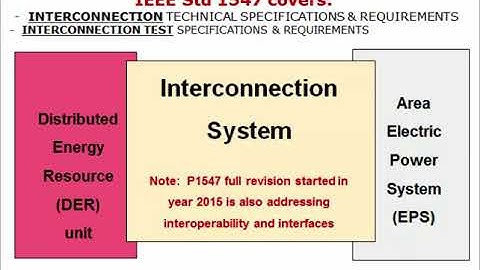 Distributed Energy Resource (DER) Solutions for Full Electrification of Kenya