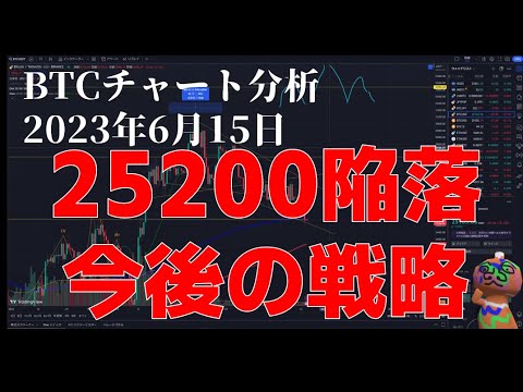 2023年6月15日ビットコイン相場分析