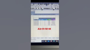 How to merge multiple cells using shortcuts #shorts #exceltips #excelvenue
