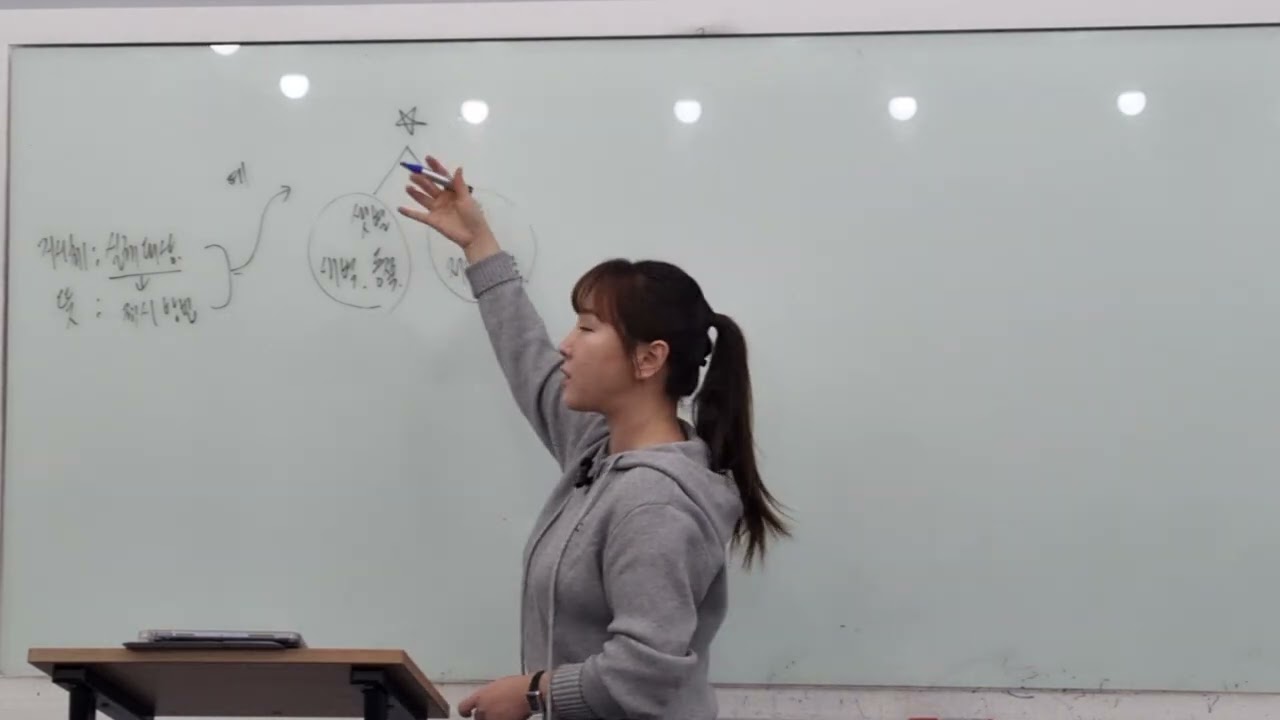 인문예술6. 동일성 명제 프레게와 러셀