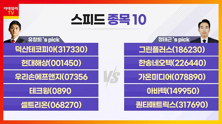 덕산테코피아, 그린플러스, 현대해상, 퀀타매트릭스, 우리손에프앤지, 가온미디어, 테크윙, 아바텍, 셀트리온, 한송네오텍_스피드 종목 10 (20210804)