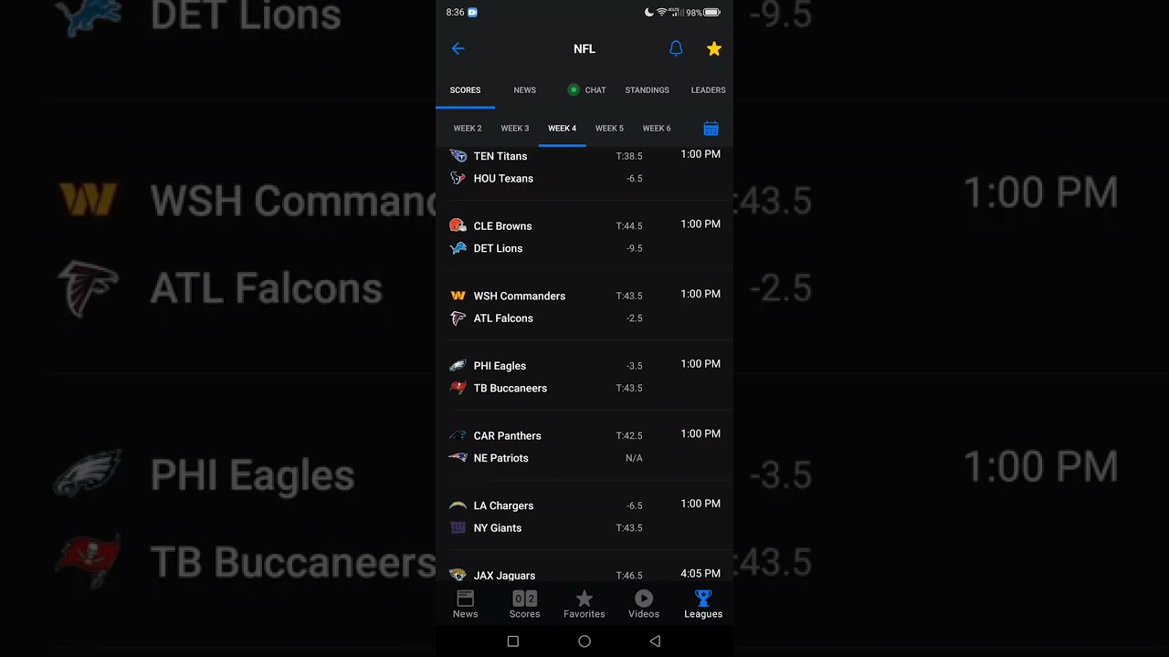 Прогнозы НФЛ на четвертую неделю