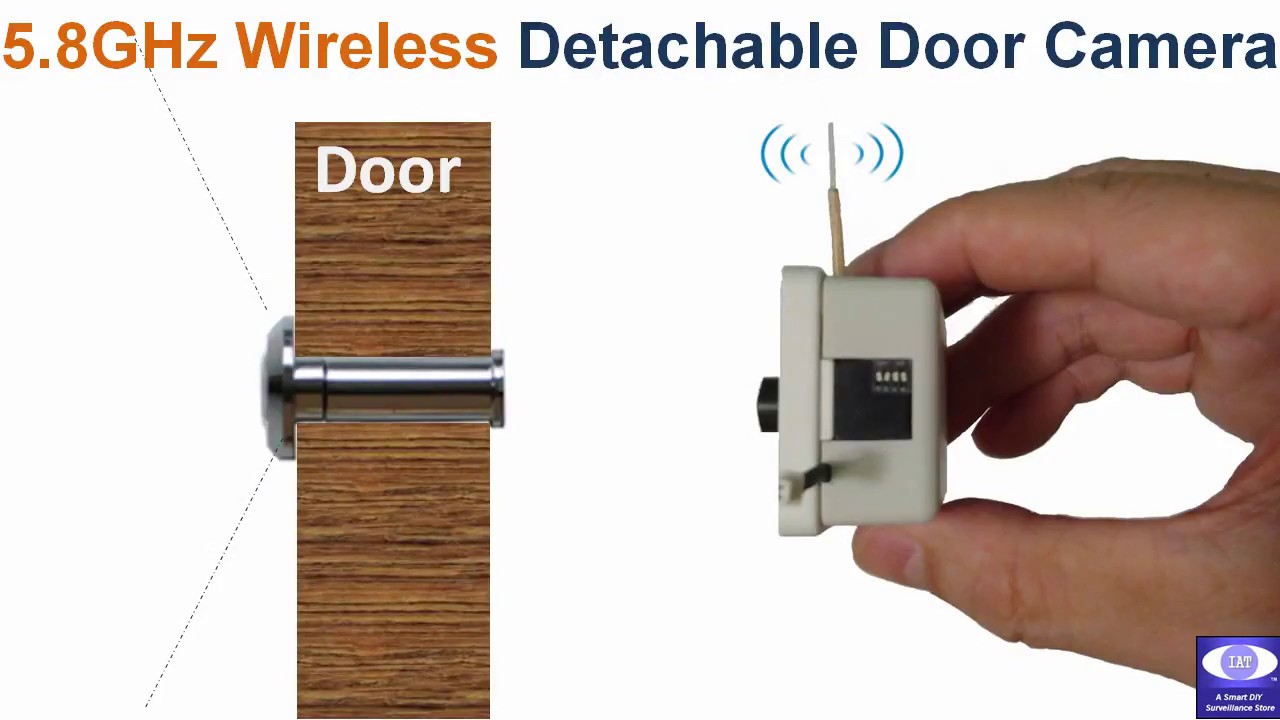 5.8GHz Wireless Detachable Peephole 