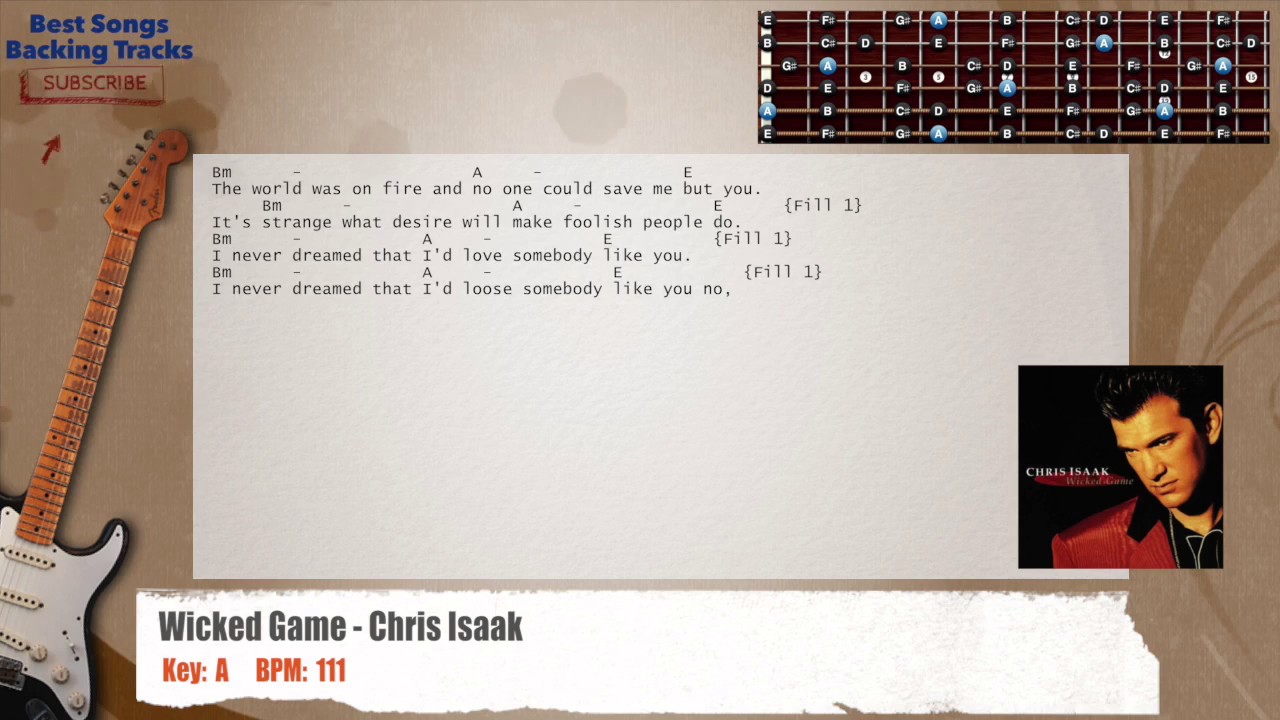 Wicked Game by Chris Isaak - How to Play Guitar Chords 