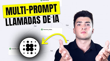 Retell AI: Guía Completa de Asistentes Multi-Prompt