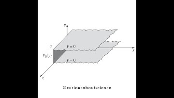 Problem 3.14 - Separation of Variables, Cartesian Coordinates: Introduction to Electrodynamics