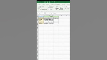 Tutorial de Excel: Cómo crear minigráficos para visualizar datos