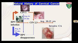 Cancer Screening 101: CME Seminar for Providers