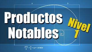 Productos Notables - Ejercicios Resueltos Nivel 1