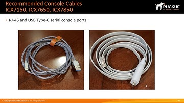 RUCKUS ICX SERIAL CONSOLE CABLES