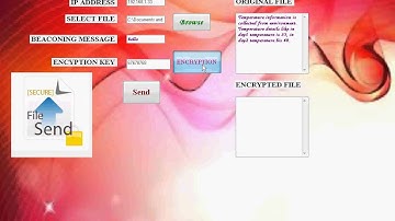 COMBINED OPTIMAL CONTROL OF ACTIVATION AND TRANSMISSION IN DELAY TOLERANT NETWORKS