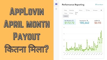 Applovin April month कि कमाई  | Applovin payment proof | Applovin self click App | Make money online