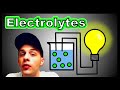 Solubility and Electrolytes Quiz