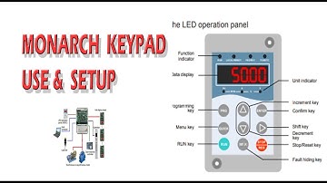 #MONARCH   MONARCH INTEGRATED CONTROLLERS SETUP FUNCTION AND PARAMETER BY MONARCH KEYPAD