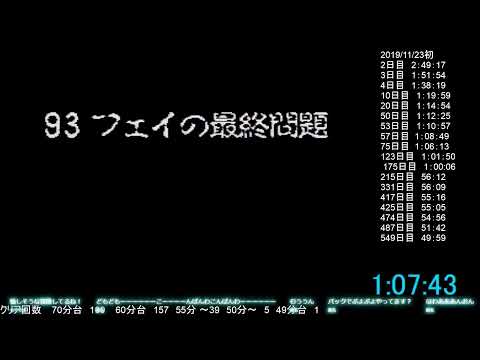 風来のシレン　フェイ RTA　590日目