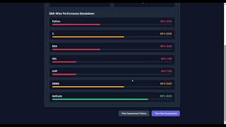 SkillForge AI — Adaptive Placement Preparation Platform