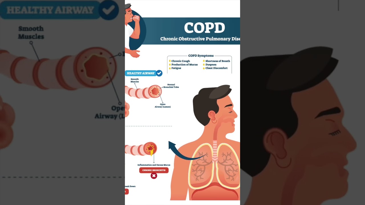 Does blood oxygen matter?