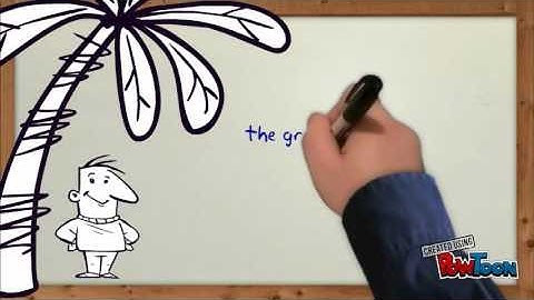 Recapping on analytical geometry