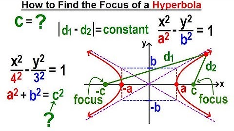 Algebra Ch 40: Hyperbolas (4 of 10) How to Find the Focus of a Hyperbola?
