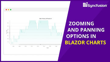 Zooming and Panning Options with Blazor Charts