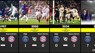 PSG VS Bayern Munich HEAD TO HEAD ALL MATCHES RESULTS |  Paris Saint-Germain  vs Bayern Munich