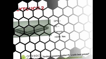 Flytouch 2 - Review/Preview/Overview