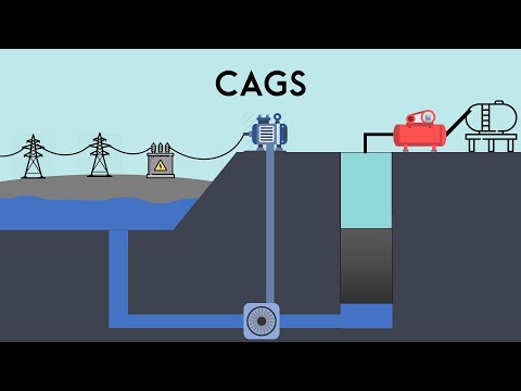 USMCEC2021: TVC_Compressed Air Gravity System_AbangAdik