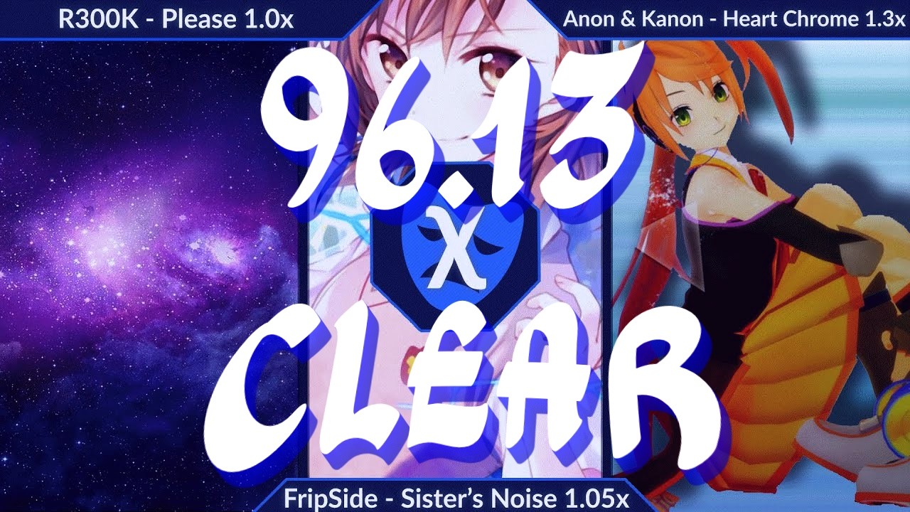 Chi χ Dan Clear 96.13%
