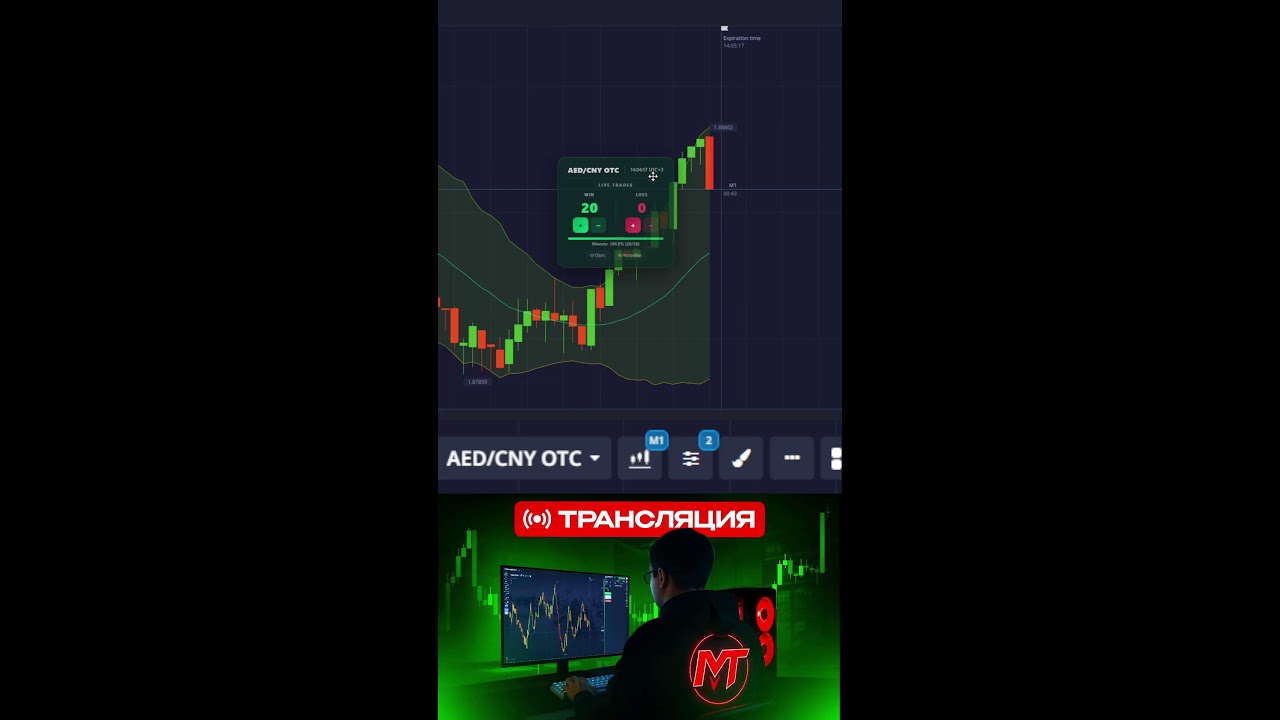 Прямая трансляция пользователя Pekiolesawc