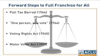 Voting Rights Restoration Webinar