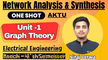 Unit-1 Network Analysis & Synthesis One shot | NAS Btech-4