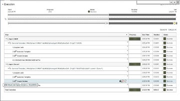 IBM Middleware Configuration for WebSphere. Tokenization and Push Config to an Environment Video 3