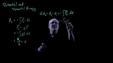 E & M 24.1-2 Electric Potential