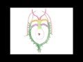 Medical Embryology - Development of the Aortic Arches and Large Arteries
