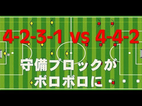 戦術解説 4 4 2守備システムを4 2 3 1のポジションチェンジで崩す方法 Youtube