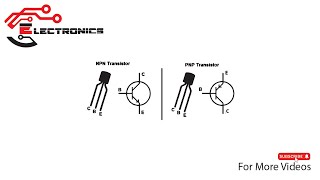Transistor second order effects | Urdu | Hindi | Electronic learning channel