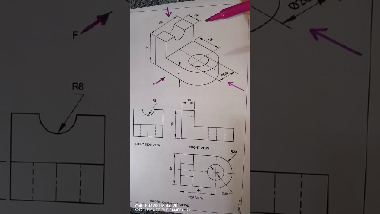 شرح المساقط الثلاثة بشكل مبسط