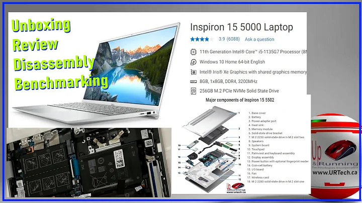 Dell Inspiron 15 5502: Mở hộp, Đánh giá & Phân tích