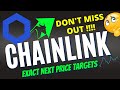 Chainlink Update⚠️Chainlink Price Prediction 2023 - Chainlink Analysis - What´s next for Chainlink