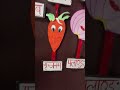Sanskrit TLM Vegetable Names #diet #school #diy