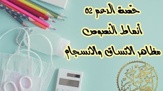 #العودة_إلى_المدرسة حصة الدعم02 /أنماط النصوص /محمد أبوشاكر لعبودي
