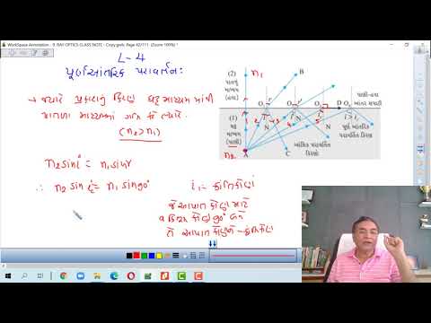 LECTURE-9.4GUJ#STD 12#PHYSICS# RAY OPTICS