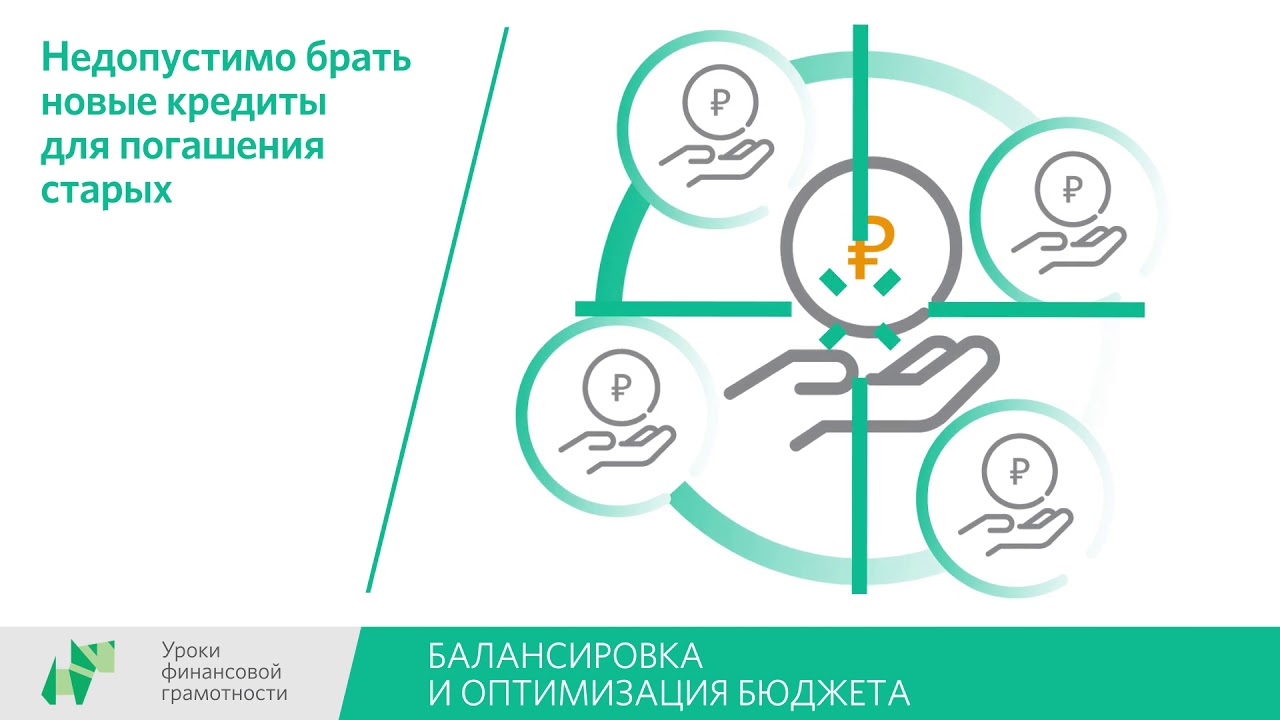 Балансировка машинное обучение