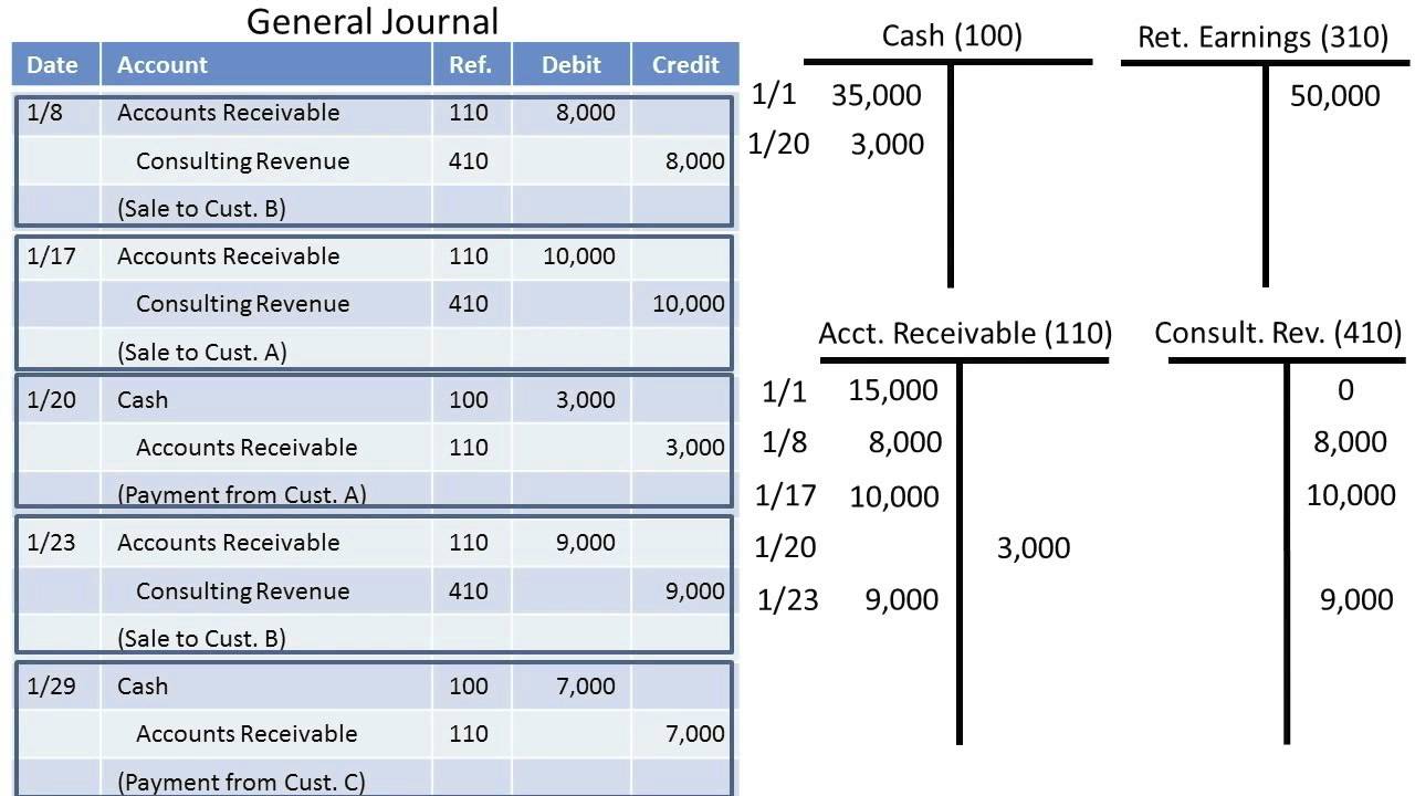 book social mechanisms an