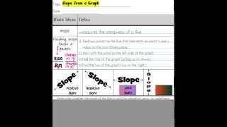 Notes 13   Slope from a Graph