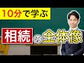 10分で学ぶ全体像！相続のこと、どこから勉強すればいいですか？