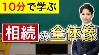 10分で学ぶ全体像！相続のこと、どこから勉強すればいいですか？