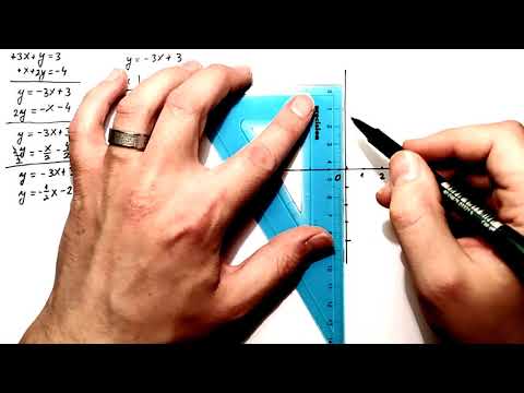 Video: Kako rješavate linearne jednadžbe grafičkom metodom?