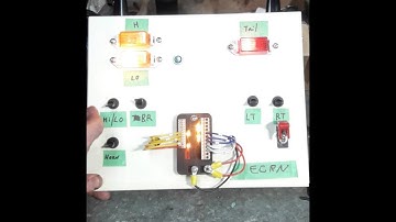 Motogadget M-unit Beginners Install and Features