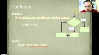 Unit 5: Repetition Statements (loops)